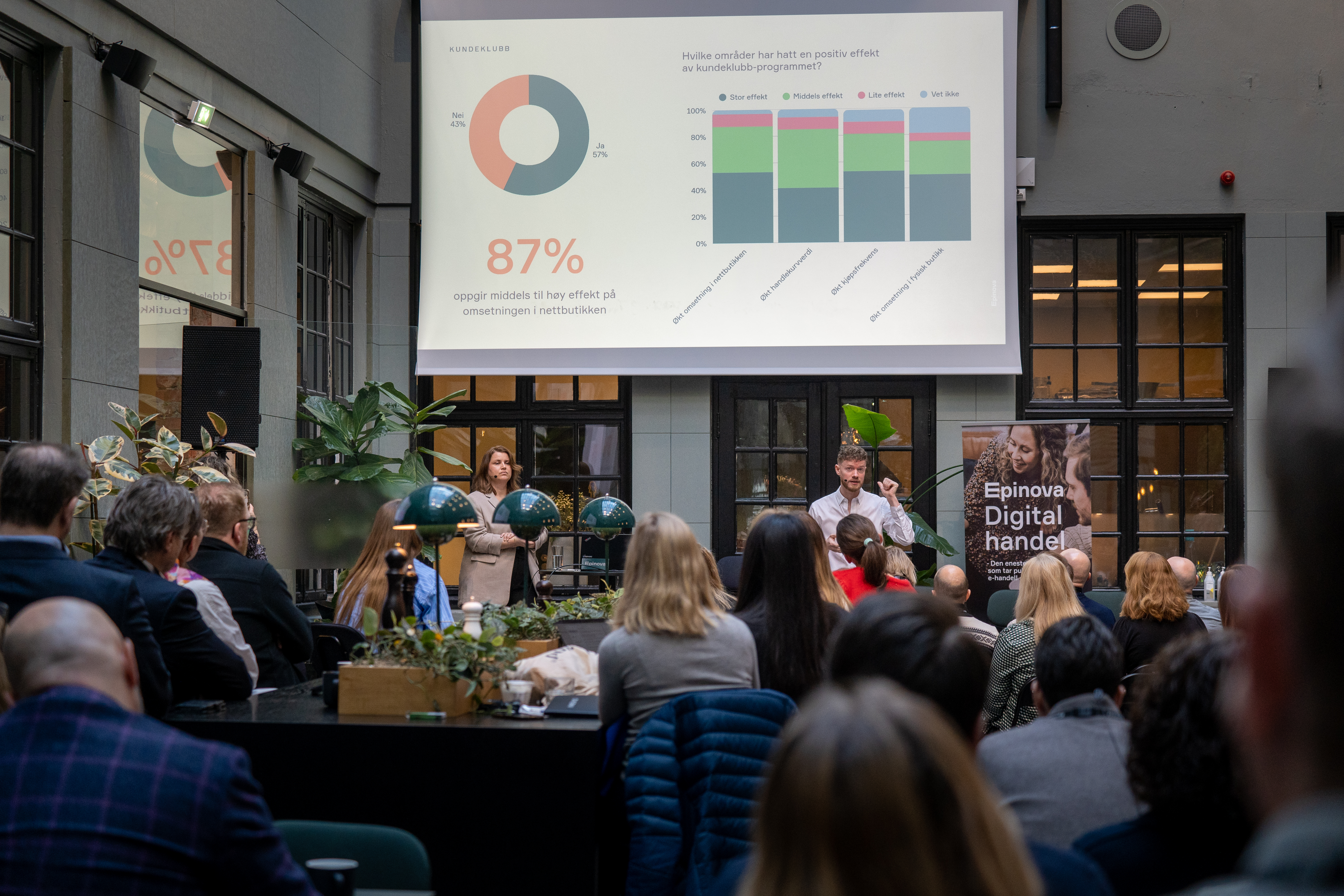 Bilde fra arrangementet Digital Handel 2025