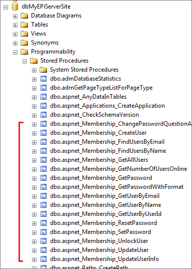 The default .NET Membership Stored Procedures