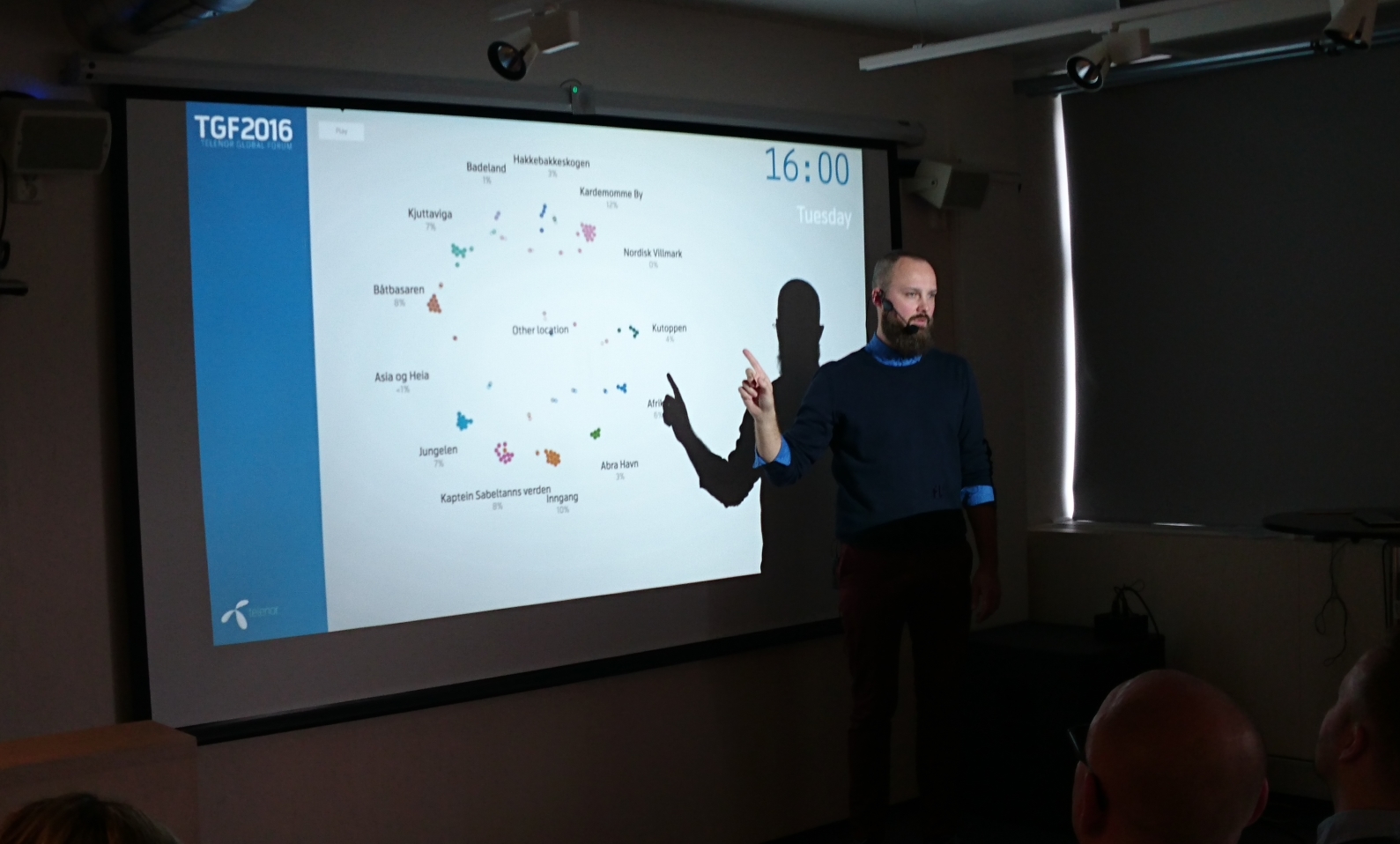 Visualisering av datagrunnlaget fra beacons - Ulrik Prøitz